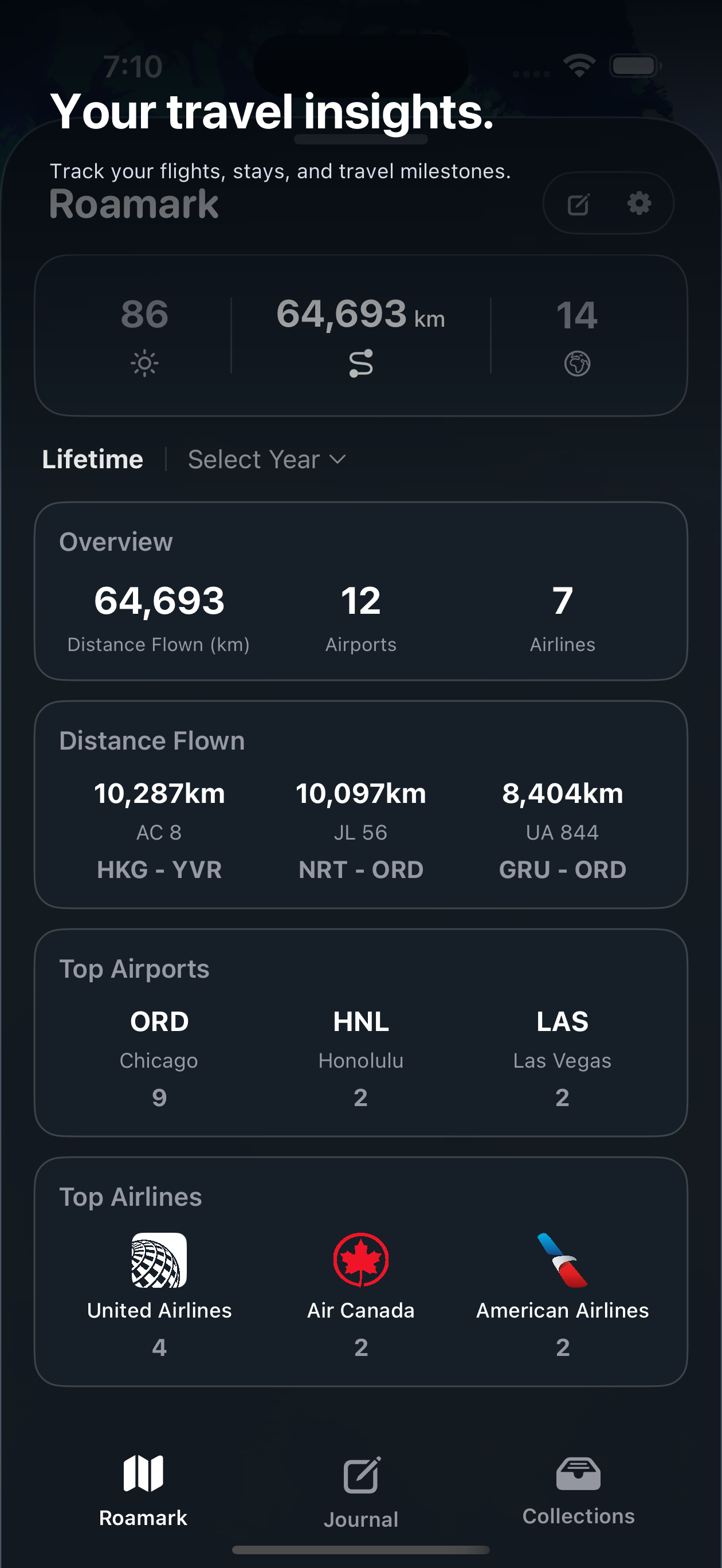 Travel insights screenshot